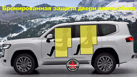 Бронированная защита двери автомобиля