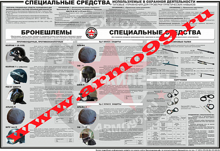 Учебный плакат «Специальные средства, бронешлемы»